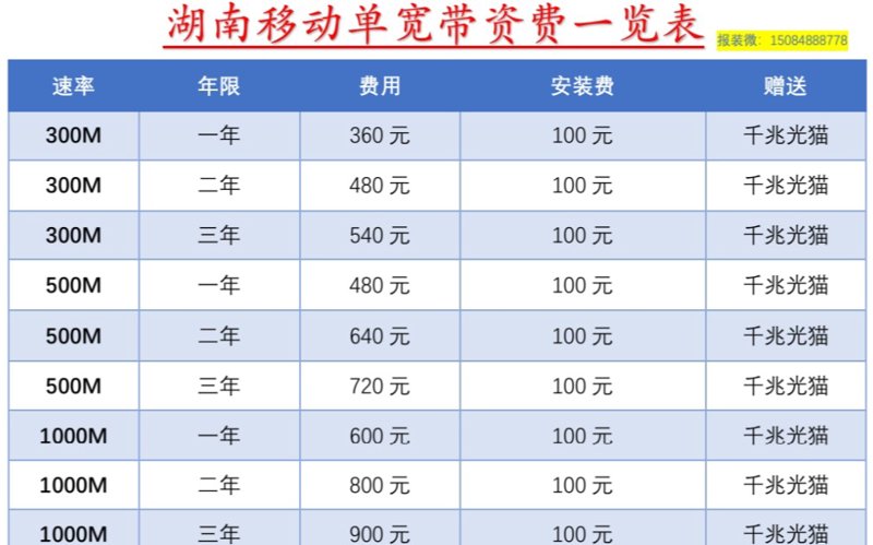 5G套餐普及：改变移动通信游戏规则的新篇章